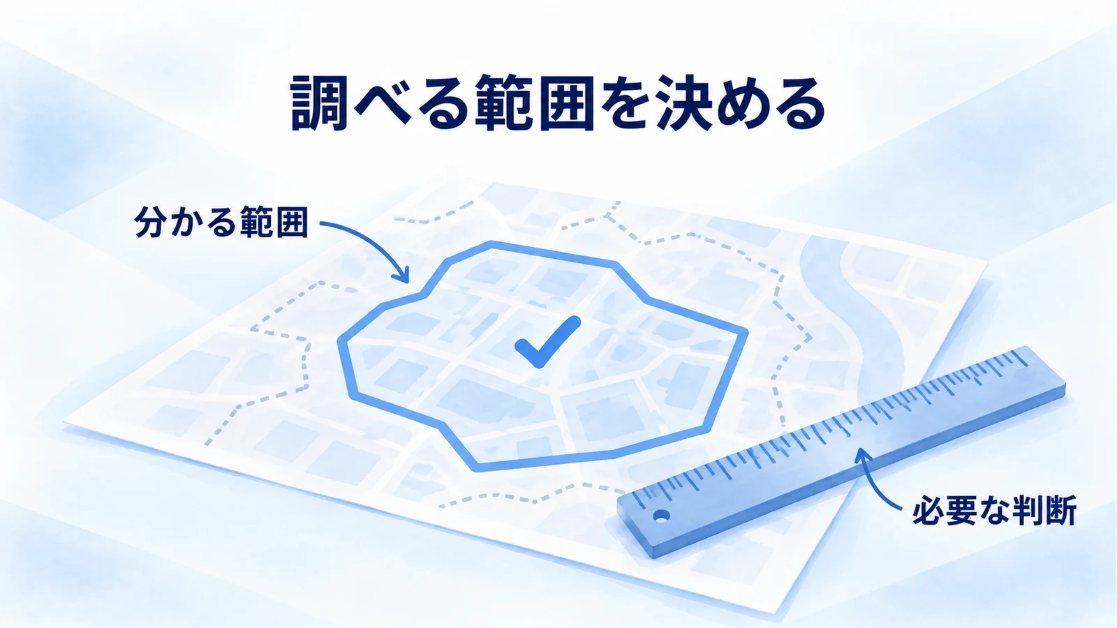 判断に必要な範囲と公開情報で分かる範囲を確認する図