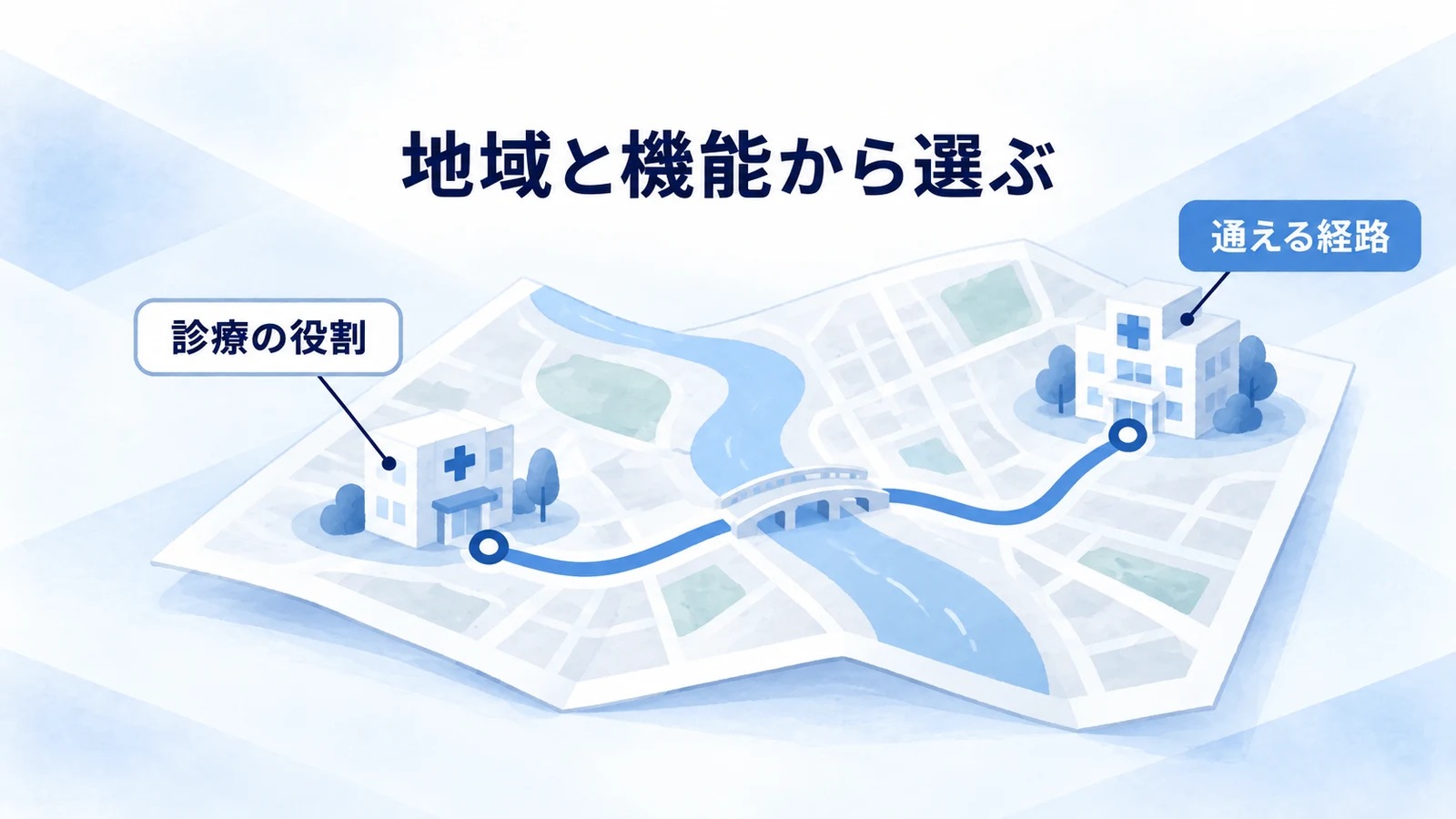 地域の経路と診療機能で比較対象を選ぶ地図