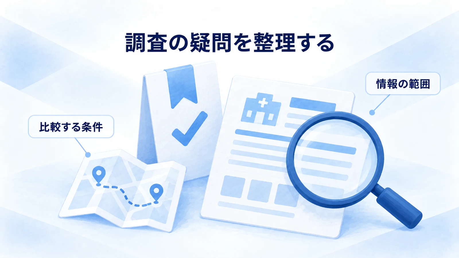 クリニック調査の情報源と範囲を再確認する図