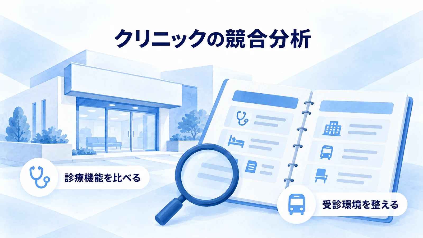 医療機関の公開情報と受診環境を整理する図