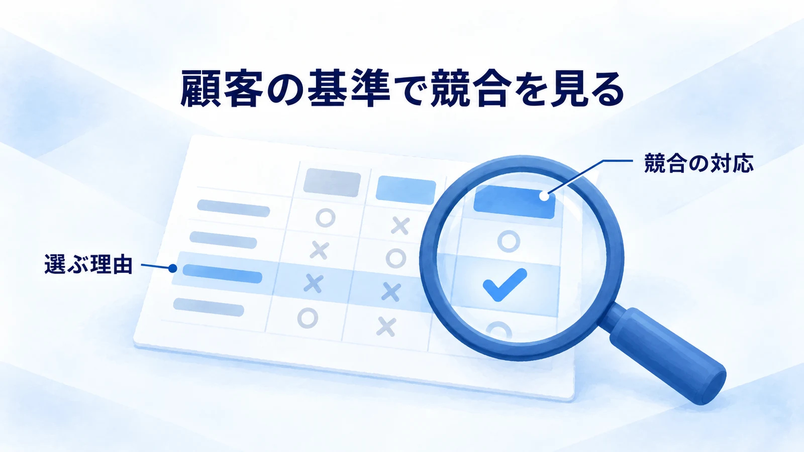 顧客が選ぶ理由を基準に競合の対応を確かめる図