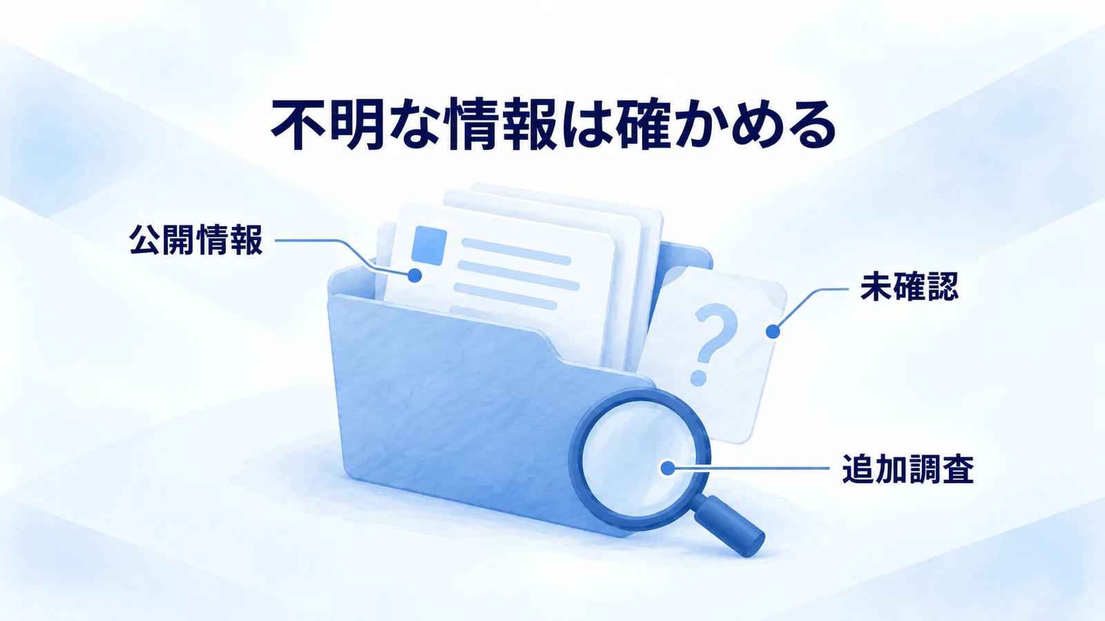 公開情報と未確認事項を分け追加調査へ回すファイル図