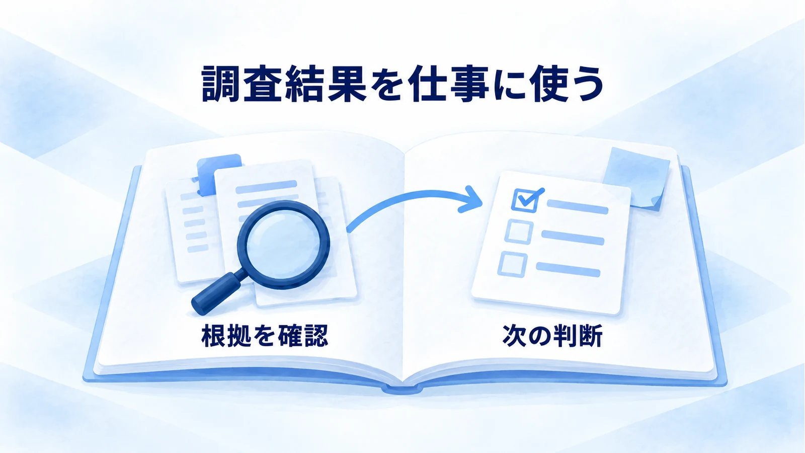 調査報告書の根拠を確かめ、次の判断へつなげる図