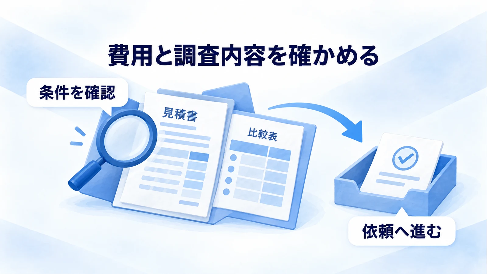 見積書と比較表で条件を確認し、依頼へ進む手順の図