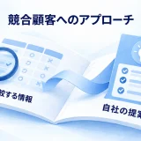 競合商品を使う相手が判断できる情報と、自社の提案をつなぐ考え方を示す図