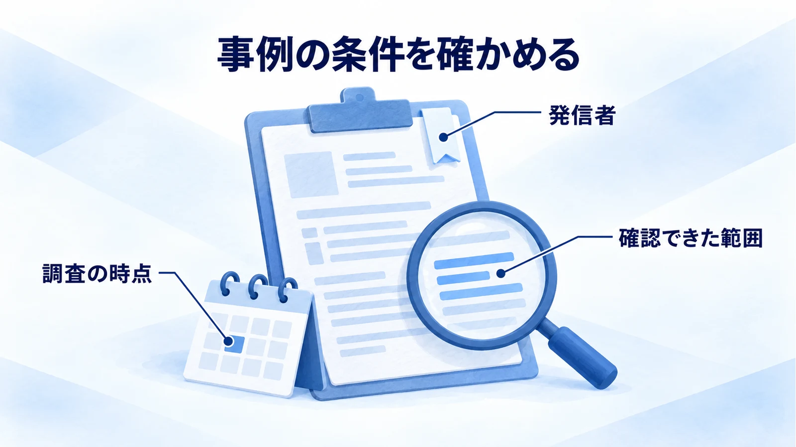 事例の発信者と調査時点と確認できた範囲を確かめる