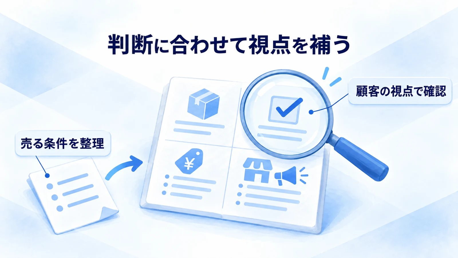 4Pの比較表に顧客視点や状況分析を補う図