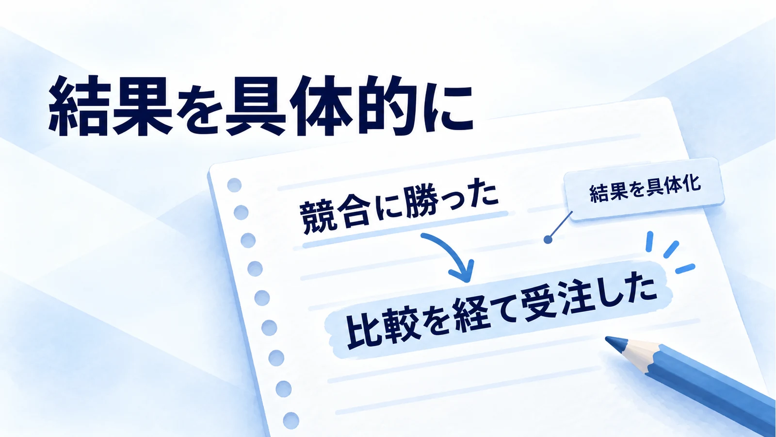 競合に勝ったという表現を、比較を経て受注したという具体的な結果へ直す図