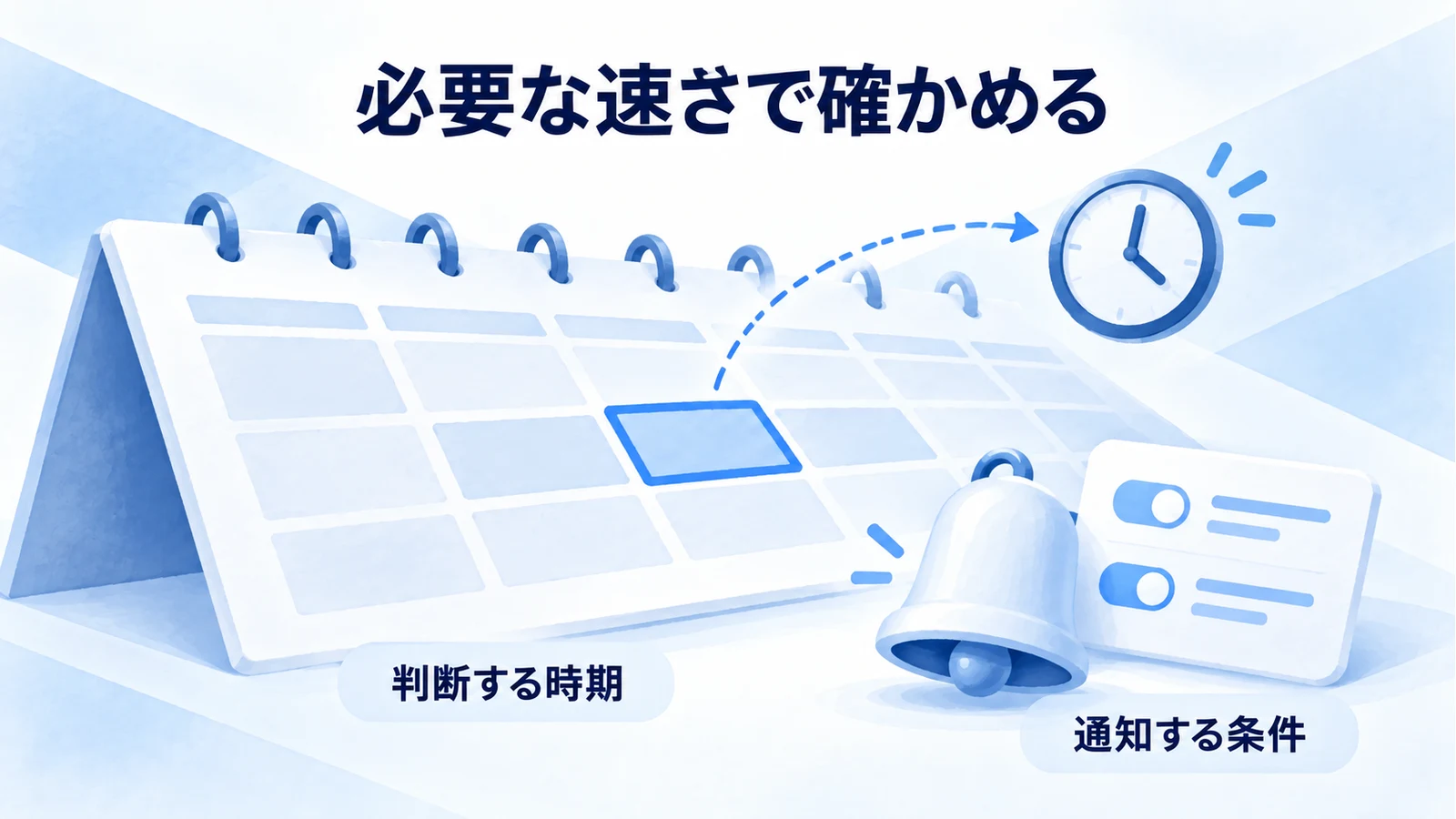自社が判断する時期に合わせて確認頻度と通知条件を決める図