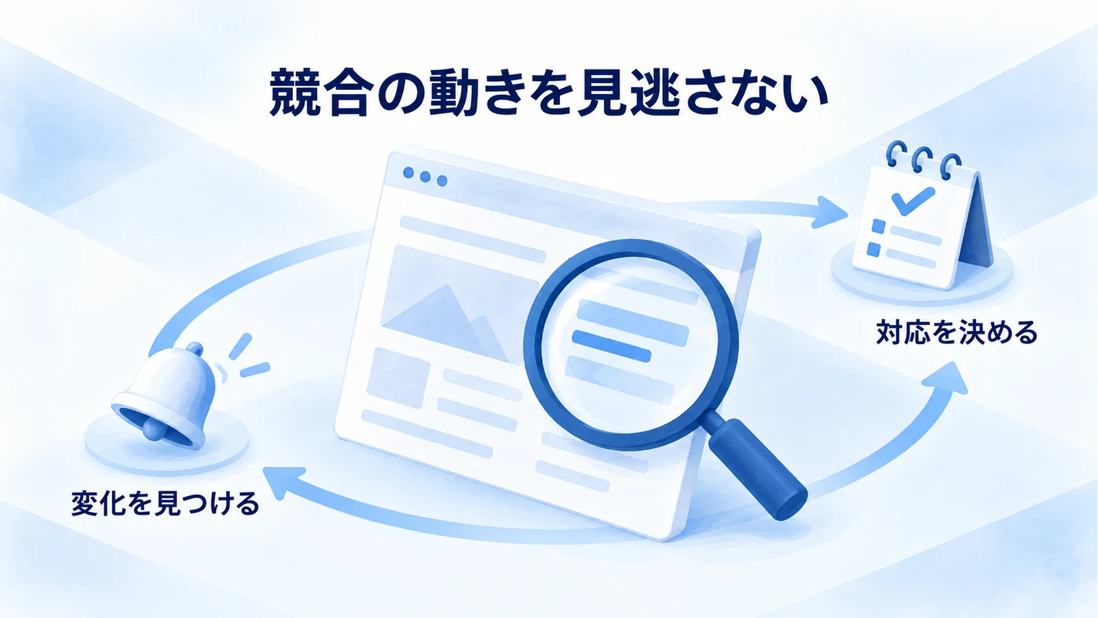 競合監視の進め方｜項目・ツール・更新頻度を決める