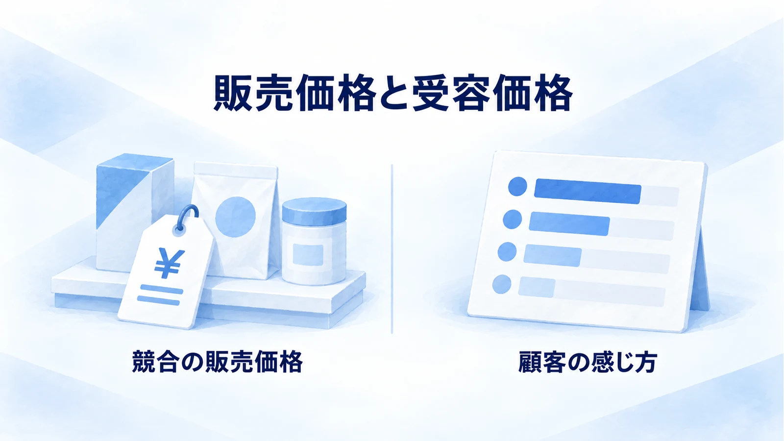 競合の販売価格の調査と消費者の受容価格調査の違い