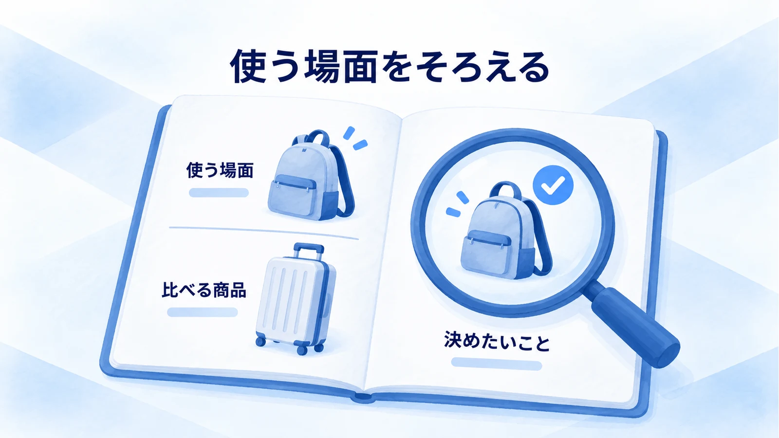 顧客が使う場面から比較する商品と判断する問いを絞る