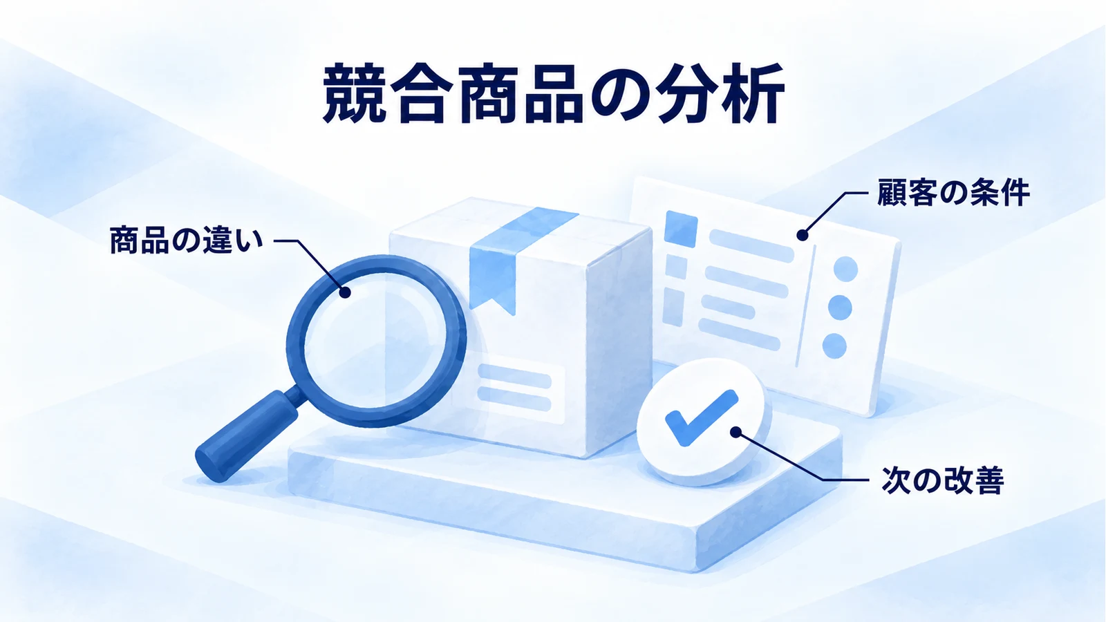 競合商品の違いを顧客の選ぶ理由と改良判断へつなげる