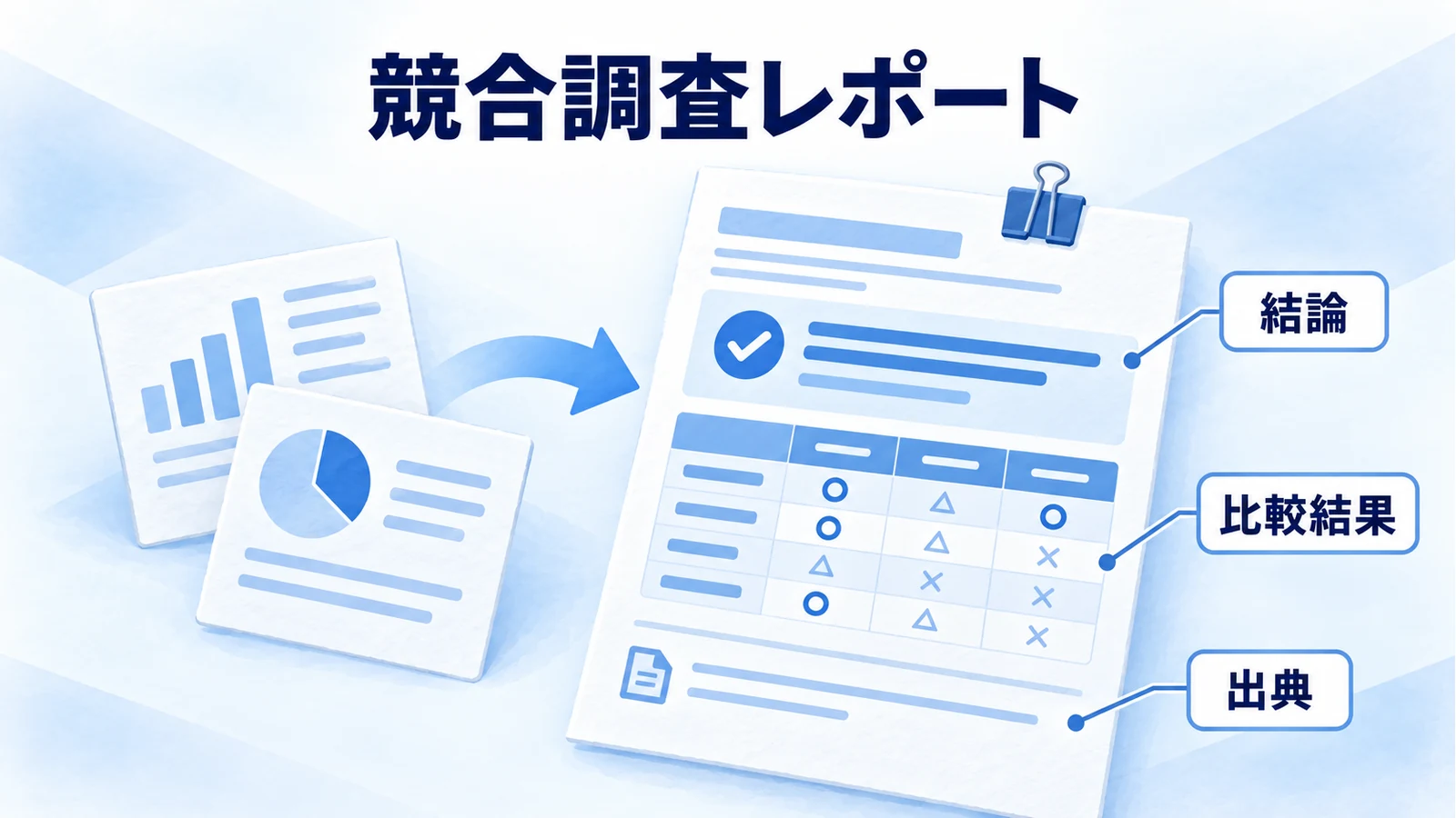 競合調査レポートの作り方｜報告書の構成・パワポ記入例