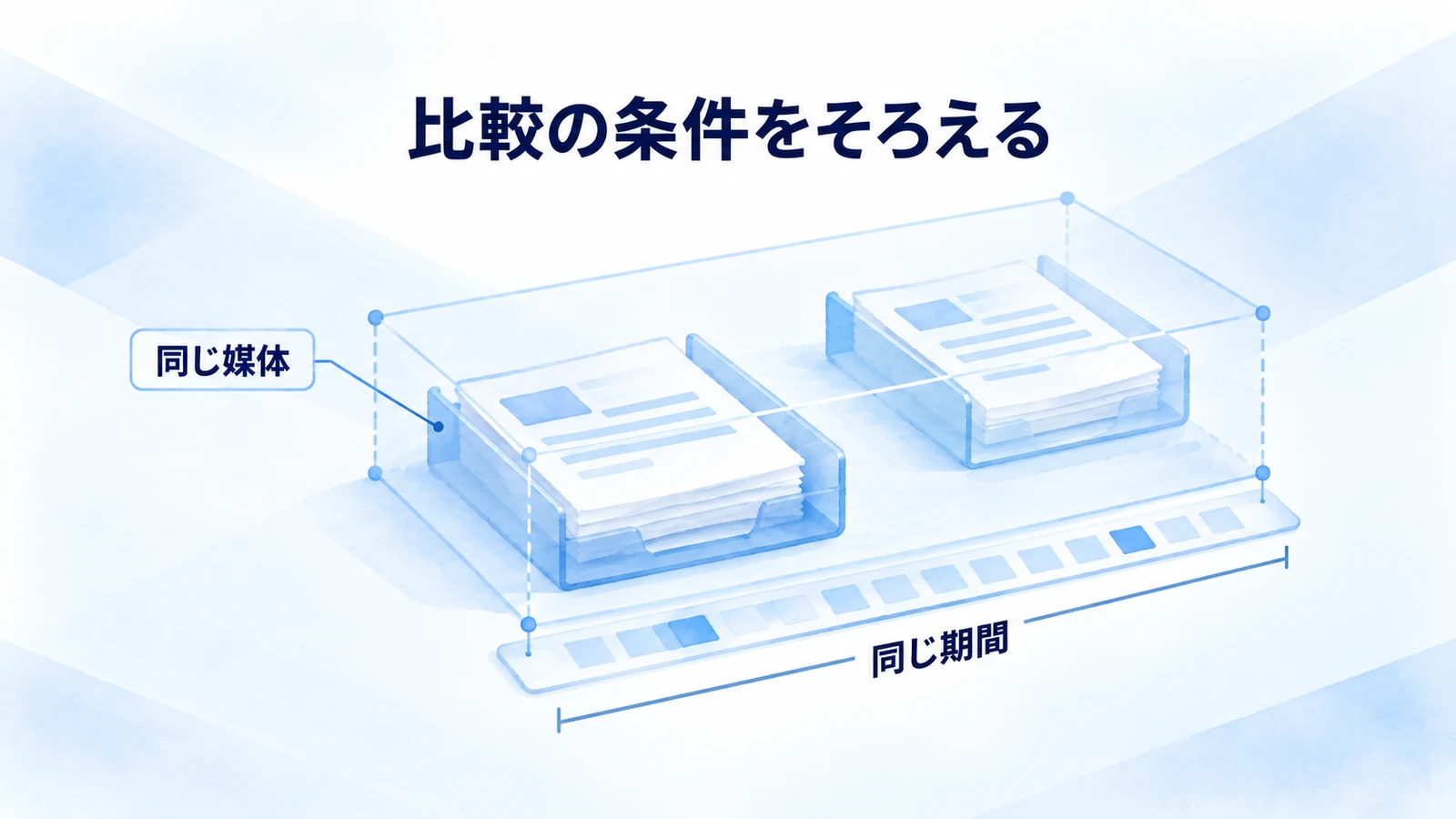 同じ媒体と期間で自社と競合の口コミを比較する図