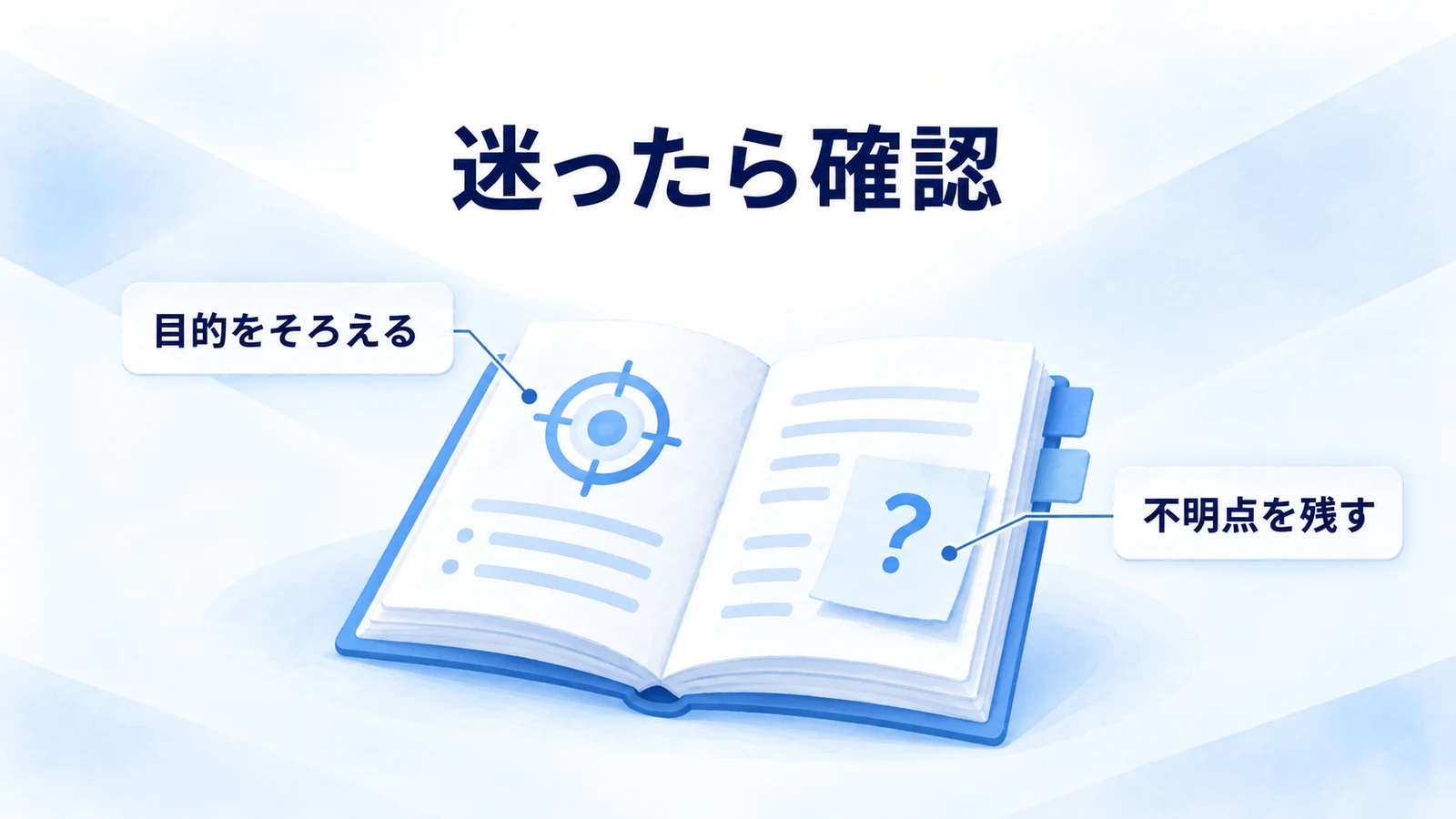 目的と不明点を確認できる開いた手引き