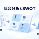 根拠を比べ、SWOTから自社の方針を選ぶイメージ