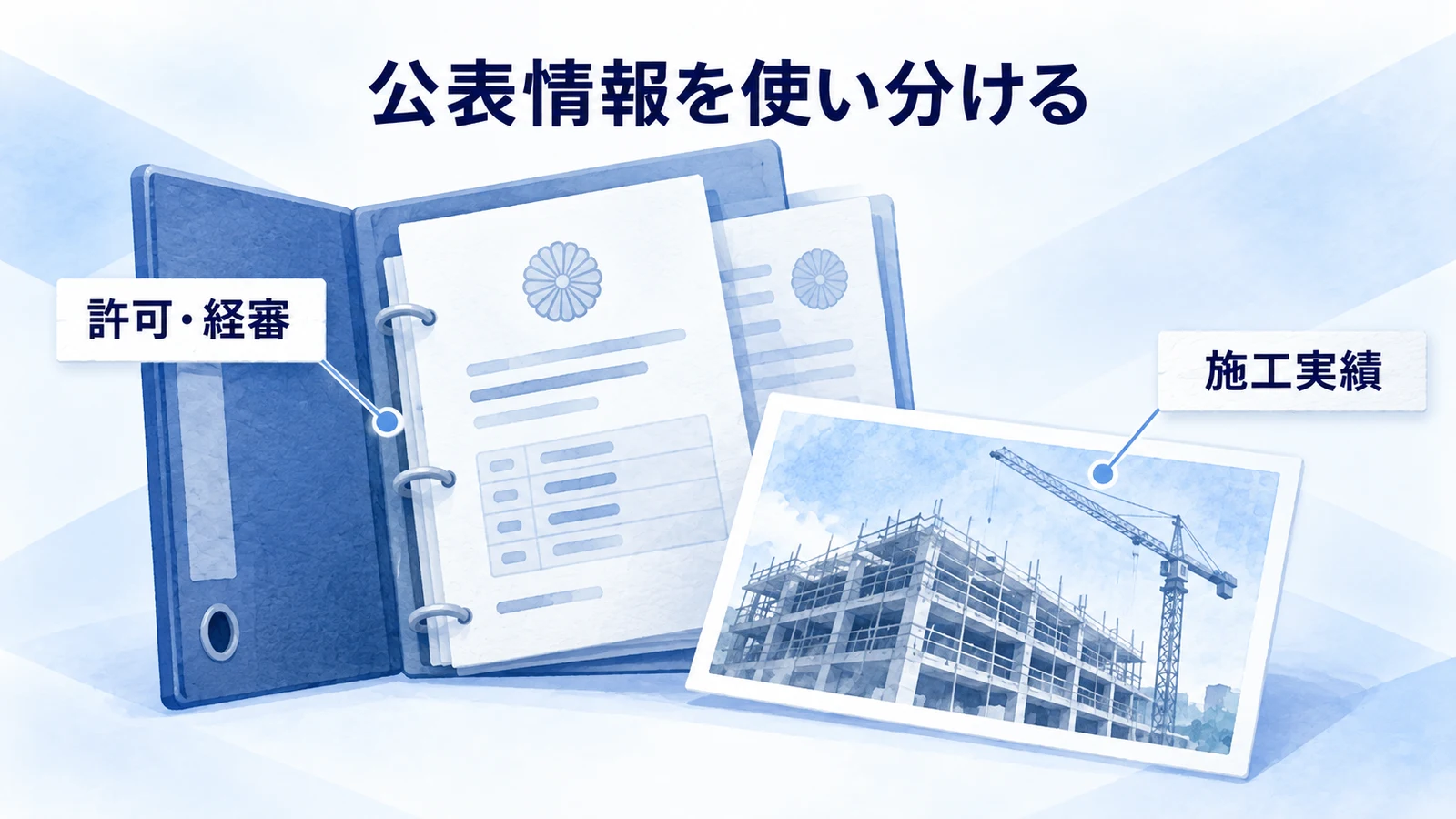 公的な書類と工事実績の記録を分ける図