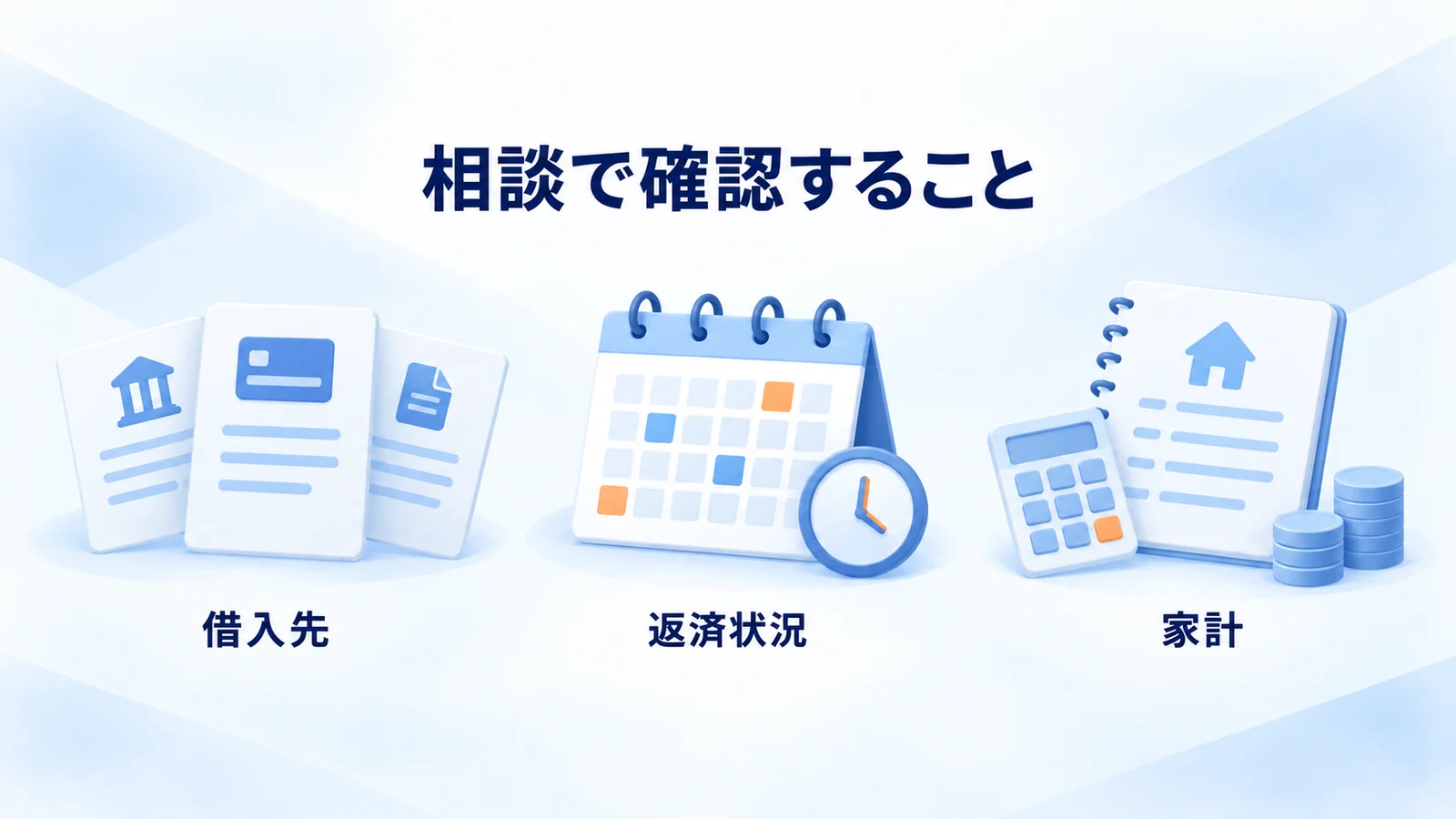 借入先の書類、返済予定のカレンダー、家計ノートを示す図