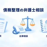債務整理の弁護士相談で借入状況・法律相談・生活再建を整理する図