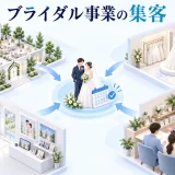 ブライダル事業の集客の図解