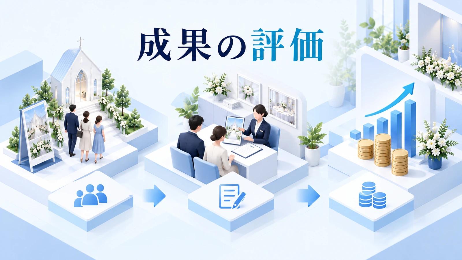継続・終了を事前に決めた基準で判断するの図解