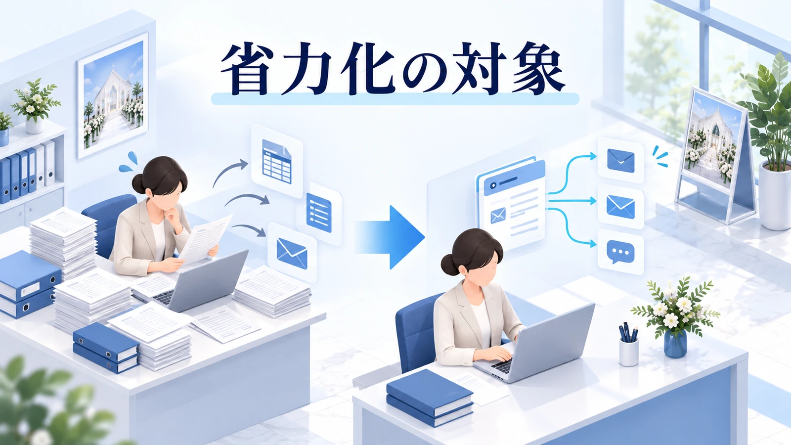 省力化は顧客との対話を残して進めるの図解
