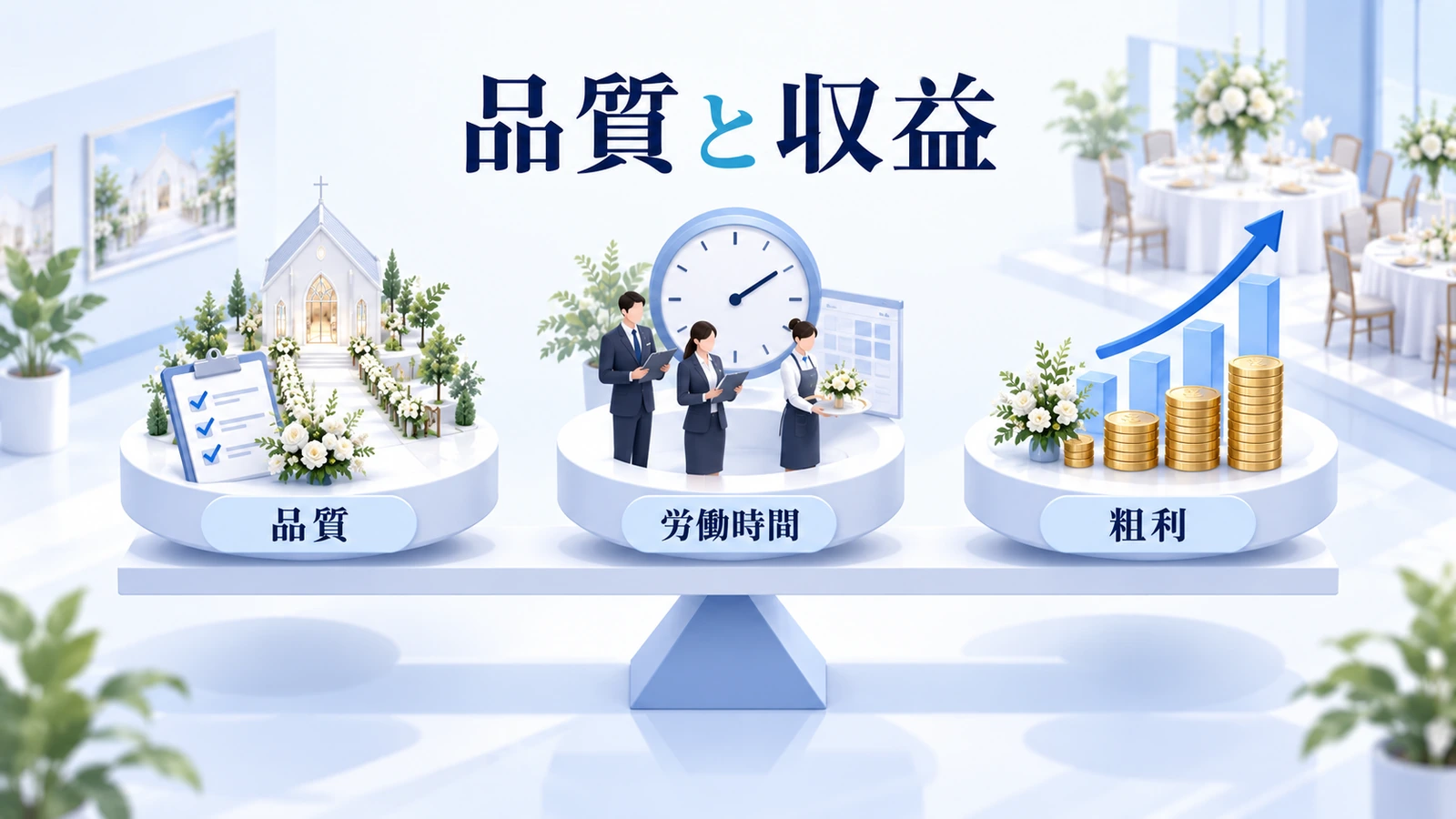 定着と収益を一緒に評価するの図解