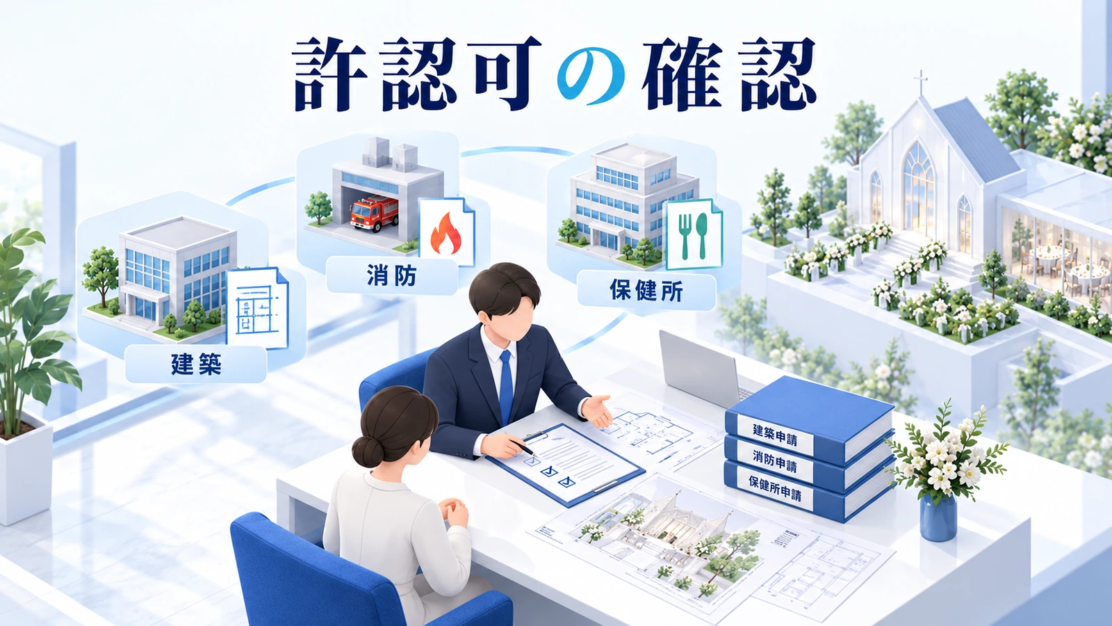 必要な許認可と契約を事業形態別に確認するの図解