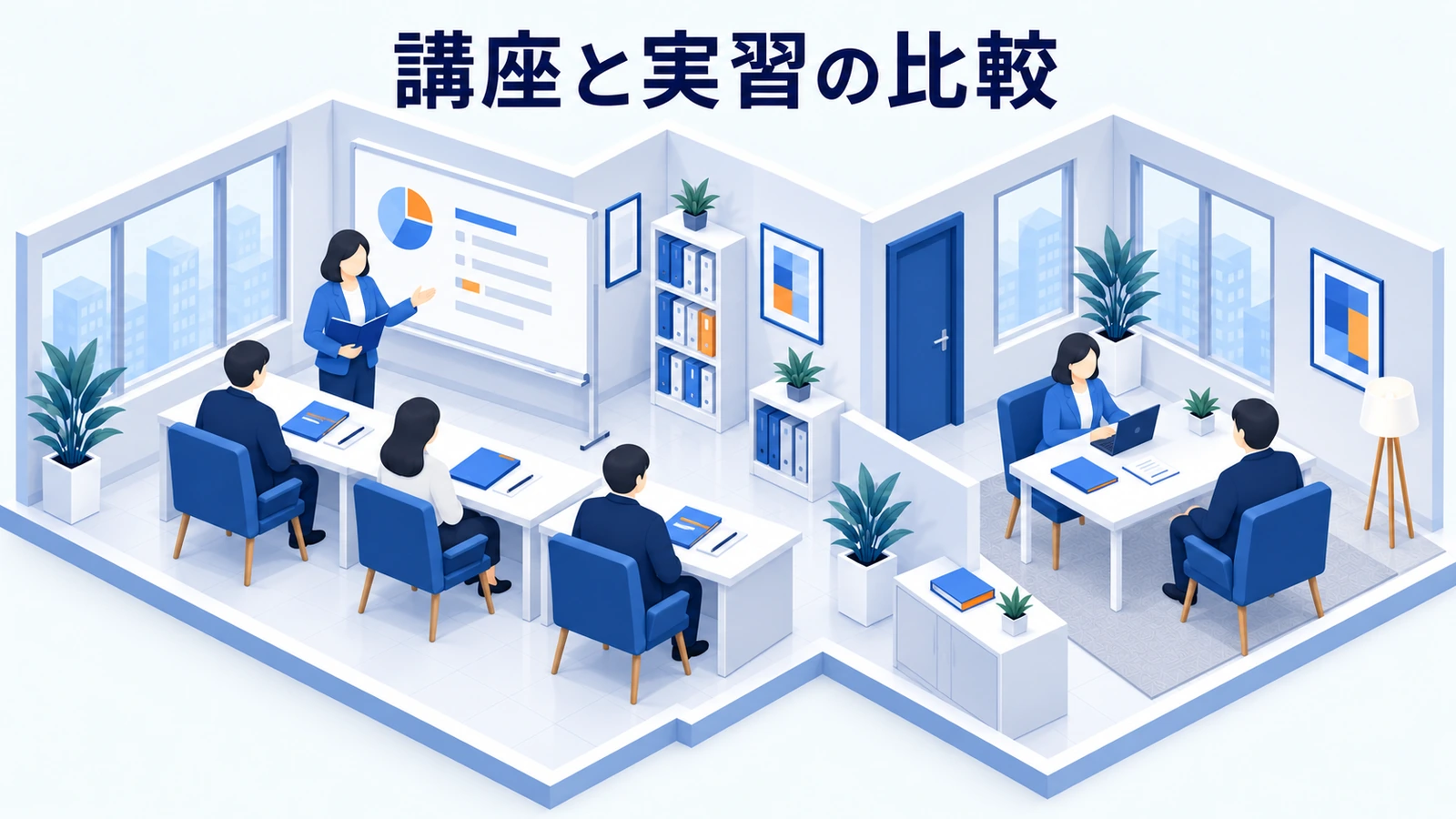 講座は費用だけでなく実務の練習量で比較するの図解