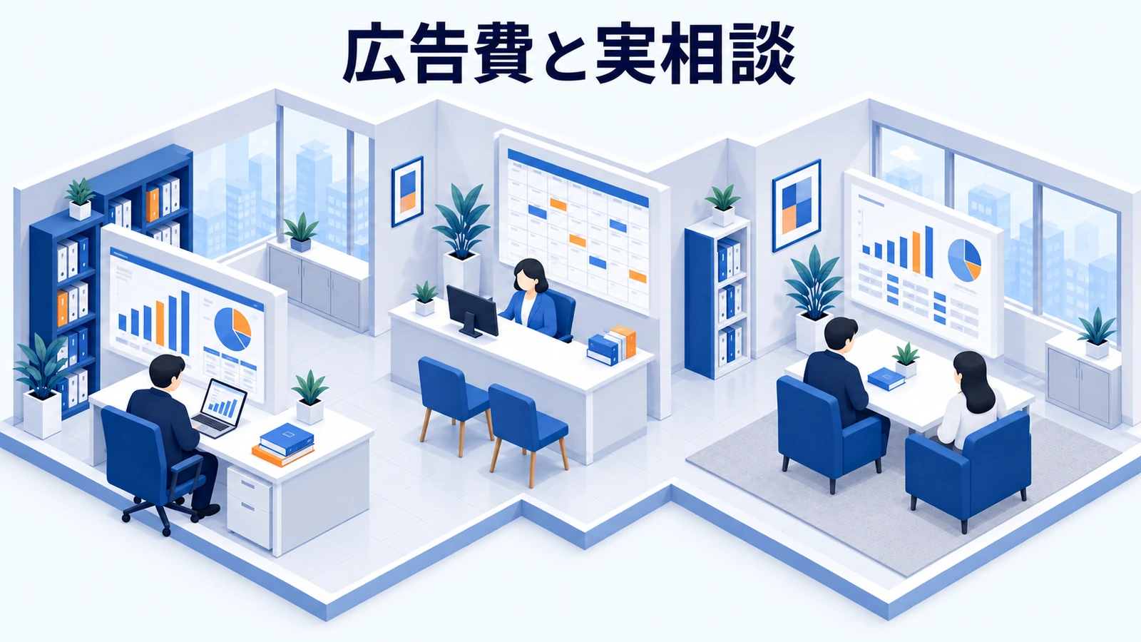 費用は広告費だけでなく制作と受付まで見るの図解