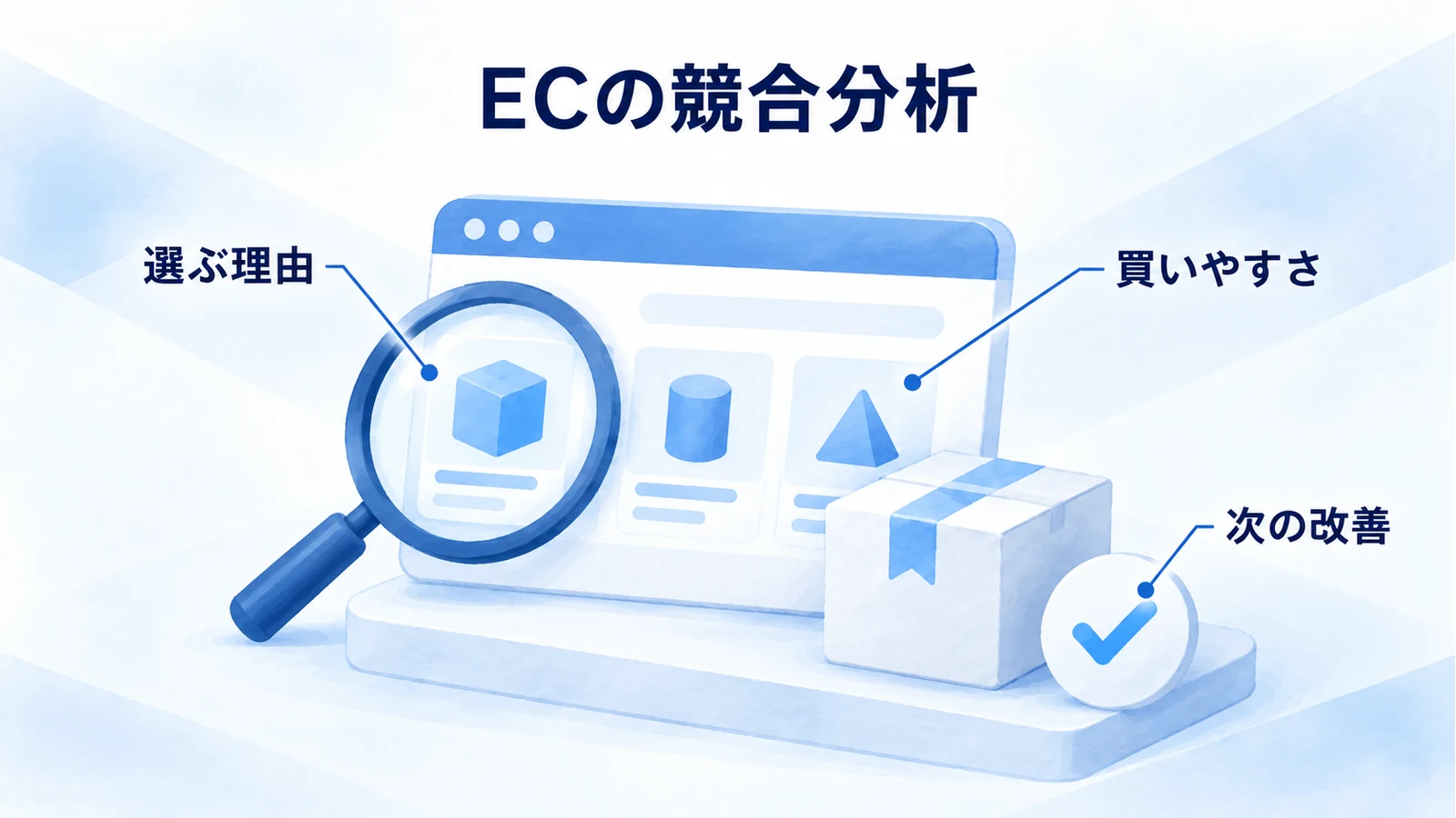 商品や購入条件と買いやすさを調べECの改善へつなげる