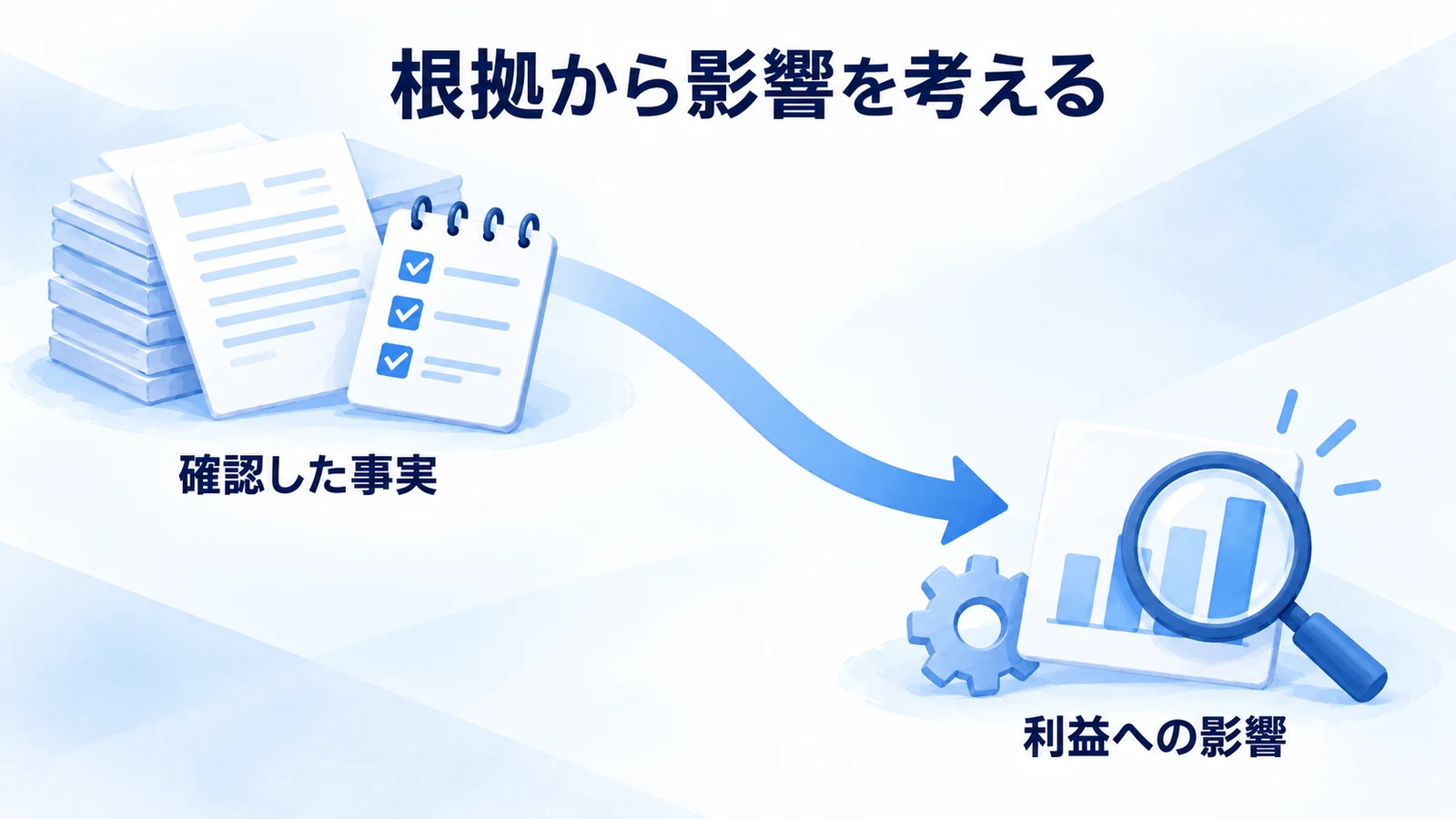 情報源と確認日を残し利益への影響を考える