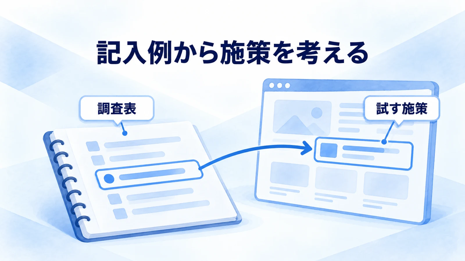 架空のWeb制作会社の5フォースを施策につなげる