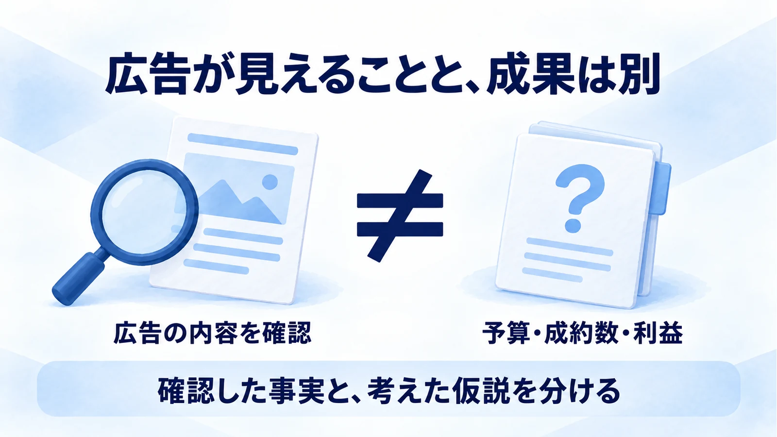 公開広告で確認できる内容と、競合の予算や成果を区別する図