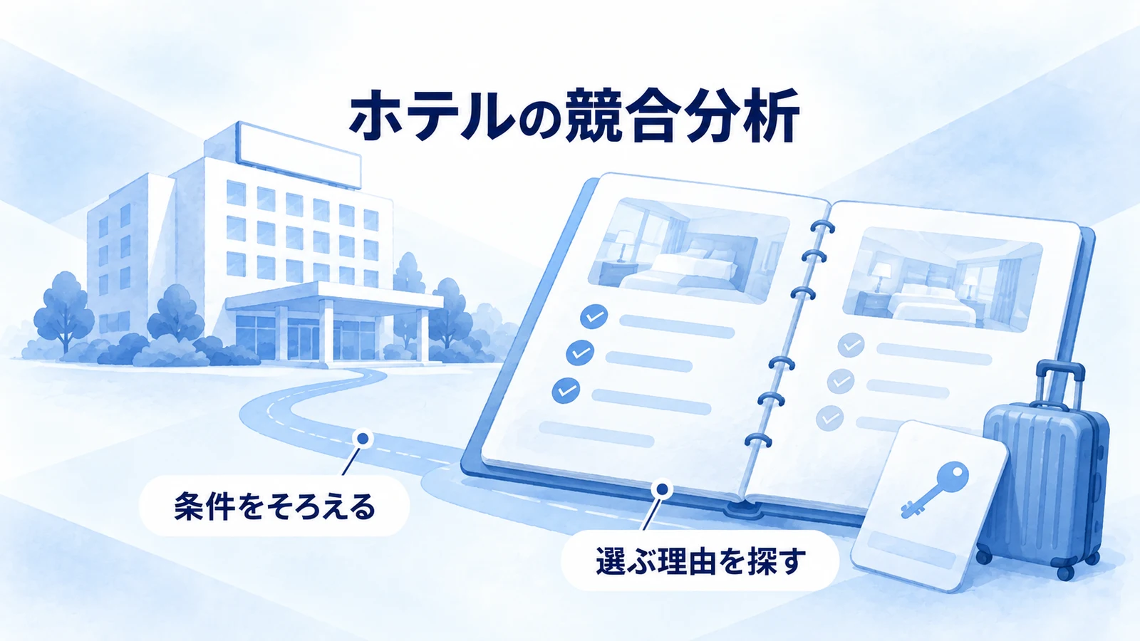 客室と宿泊条件を比較するホテル競合分析の図