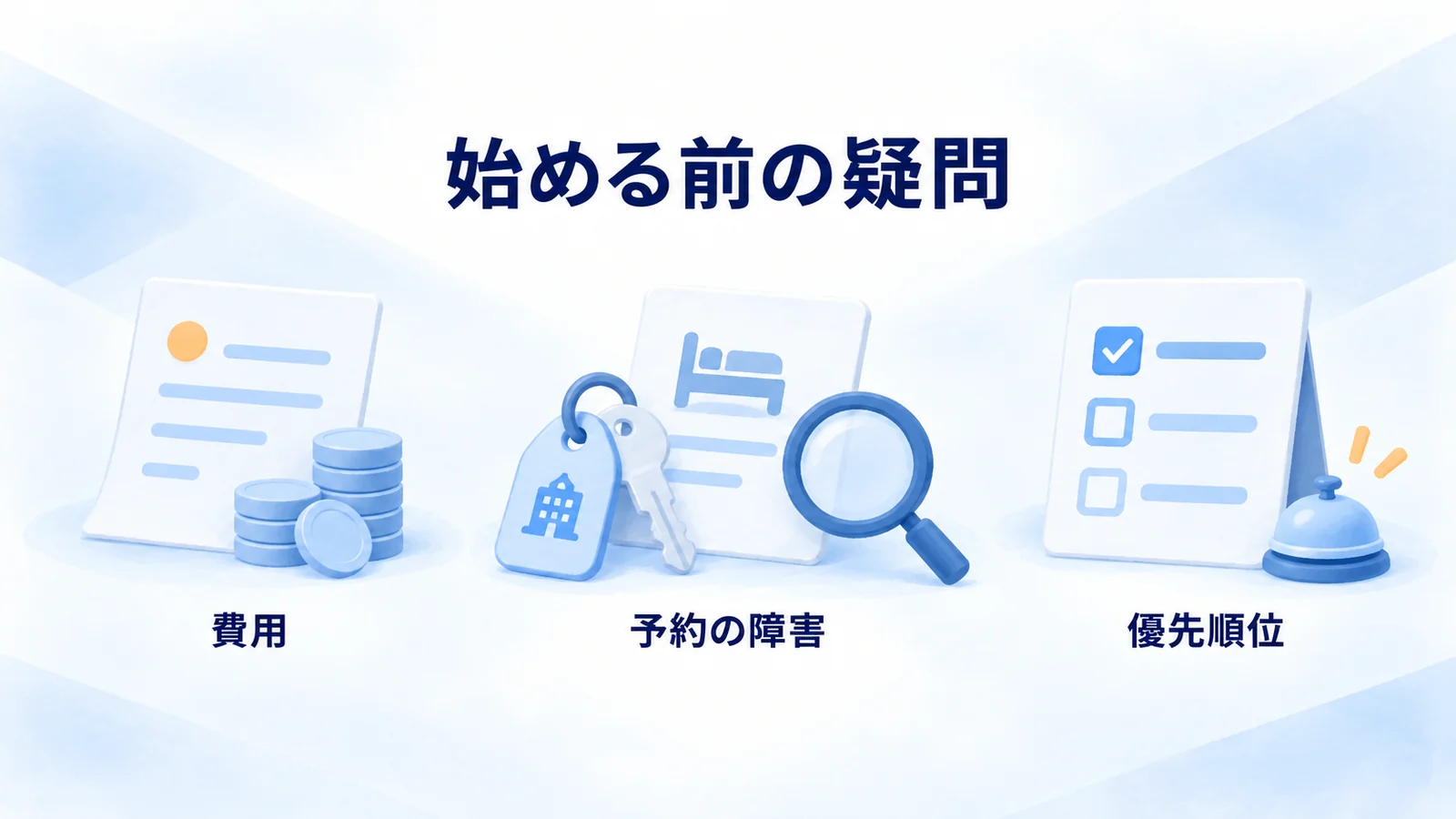 集客の予算、予約への疑問、取り組む順序を示す青白の道具の図