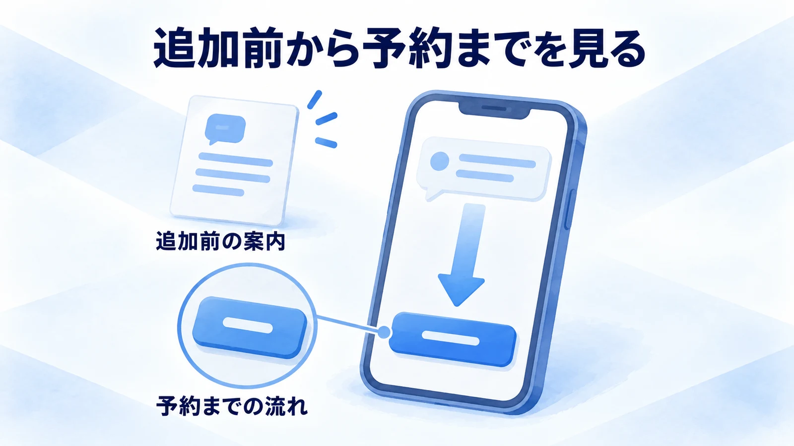 友だち追加の理由から、配信・メニュー・予約までの説明を確認する