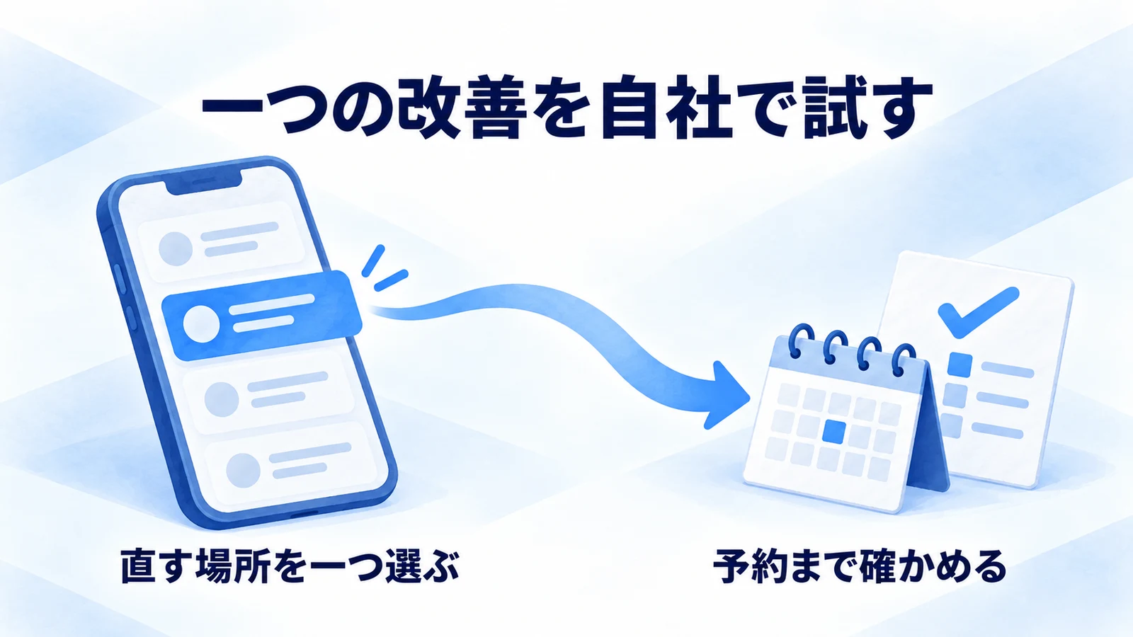 競合で見つけた説明や入口を、自社で検証する改善案に変える
