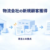 物流の対応能力から荷主との接点と継続取引へ進める図