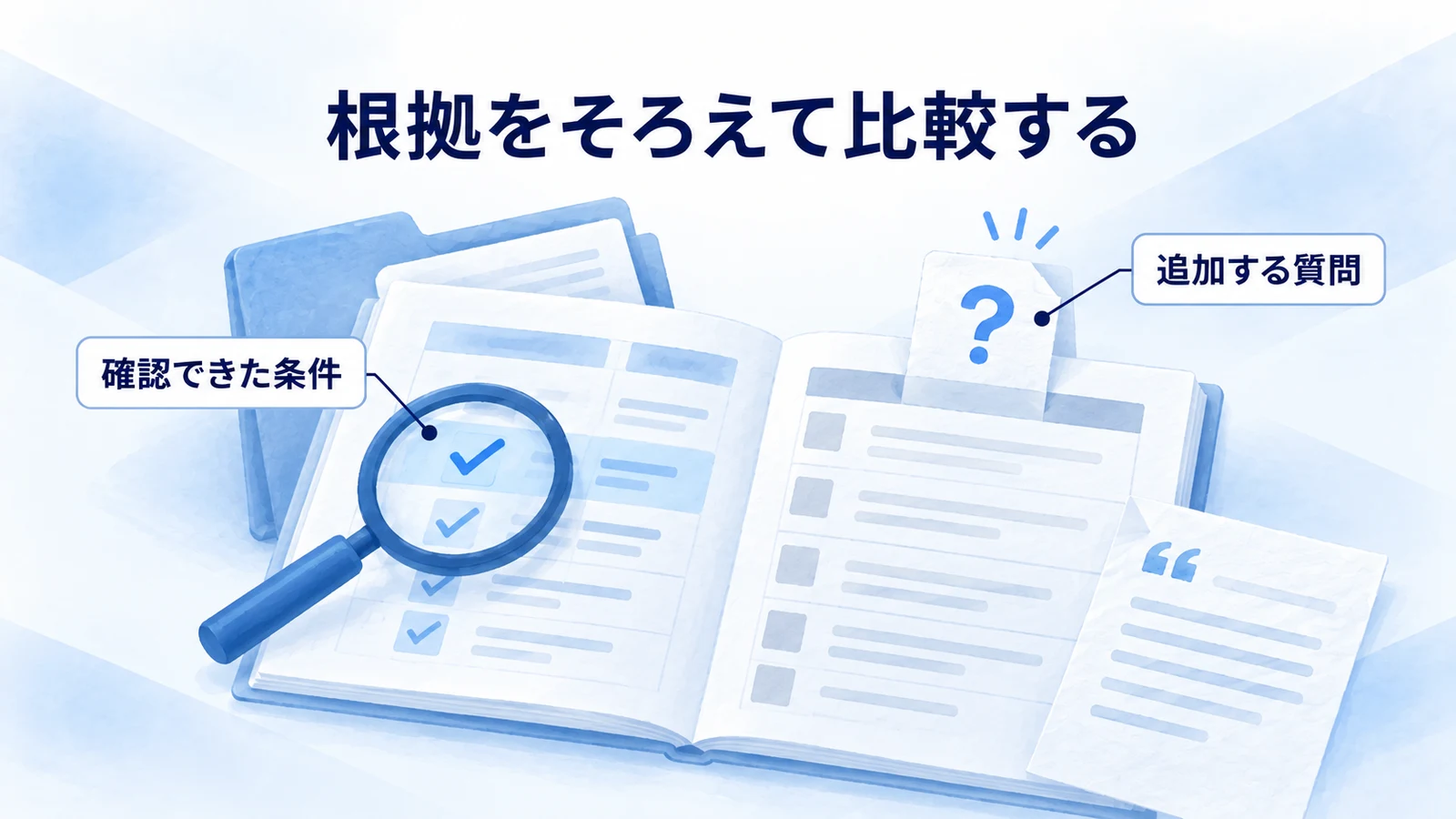 比較ノートで確認済みの条件と追加質問を分ける図