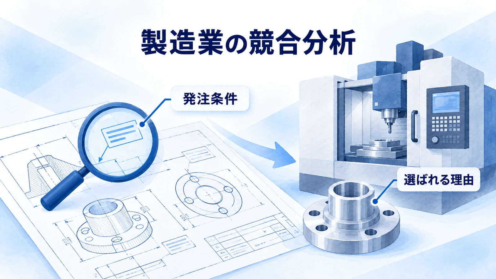 製造業の競合分析｜技術・品質・納期を比べる手順