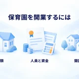 無人の園舎、資格と資金の書類、地域の住宅とカレンダーで開業の準備を示した図