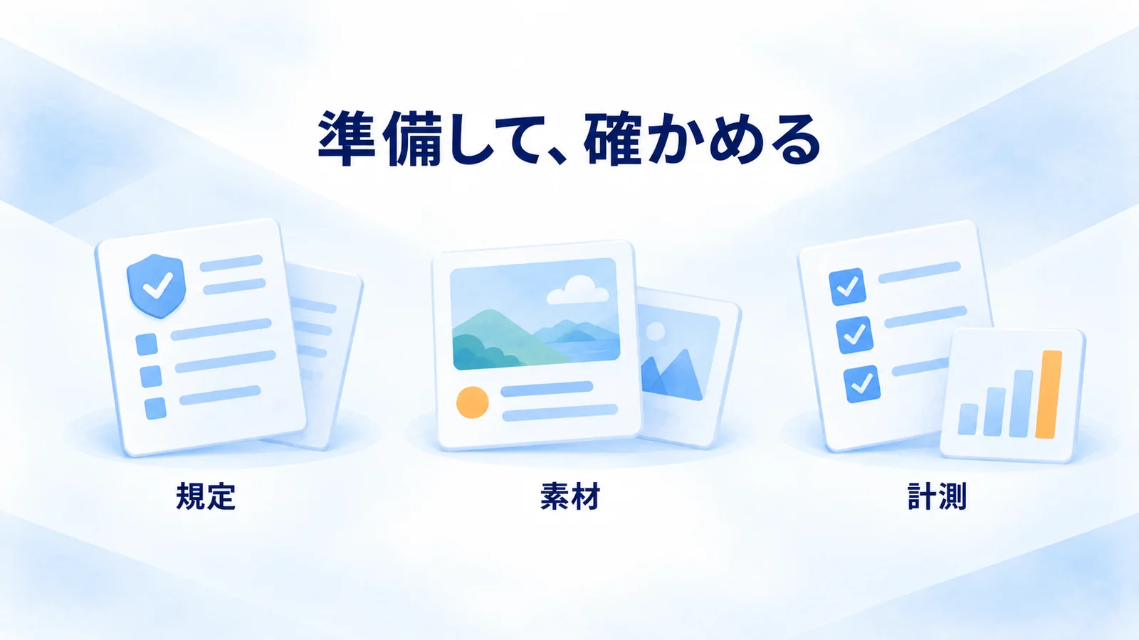 広告規定、見出しと画像、成果確認のチェックシートを示す図