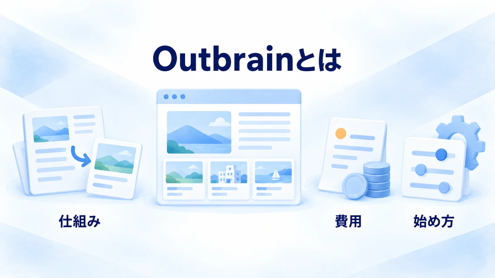Outbrain広告の仕組み・費用・始め方を示す図