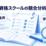 資格スクールの講座条件と学習サポートを調べる学習机の図
