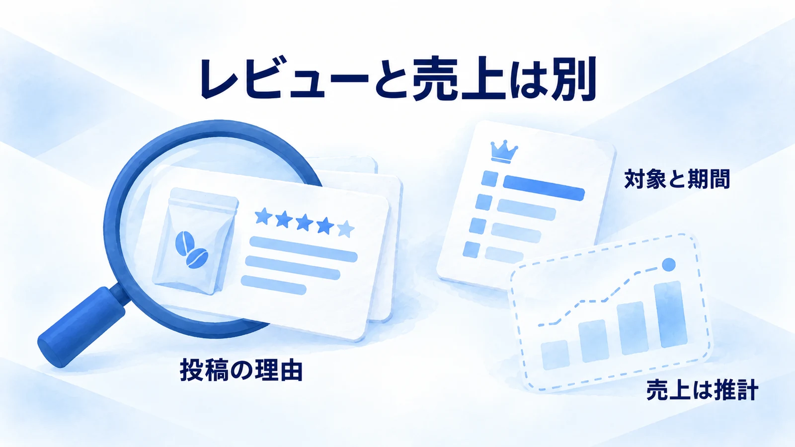 レビューの理由と対象期間を読み売上の推計とは区別する