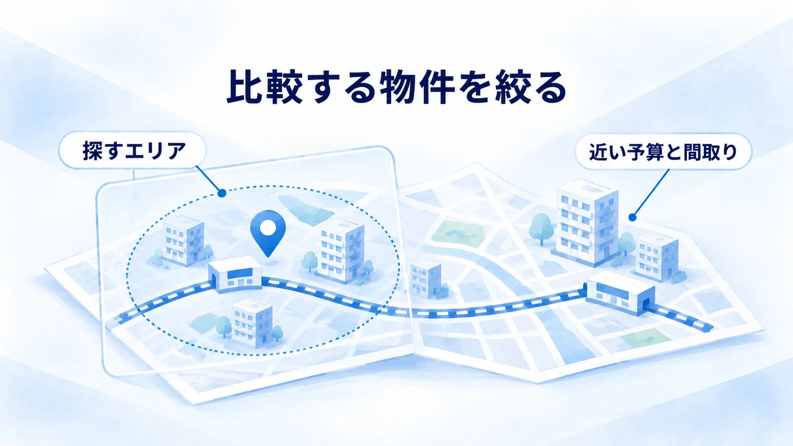 沿線と検索条件から競合物件を選ぶ地図