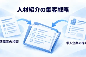 求職者の希望条件と求人企業の採用条件を一つの紹介案件ファイルでつなぐ図