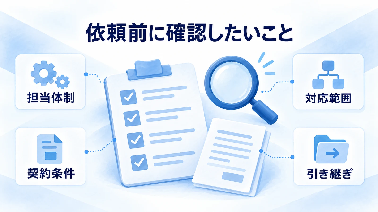 採用支援の担当体制と範囲と契約条件と引き継ぎを確認する図